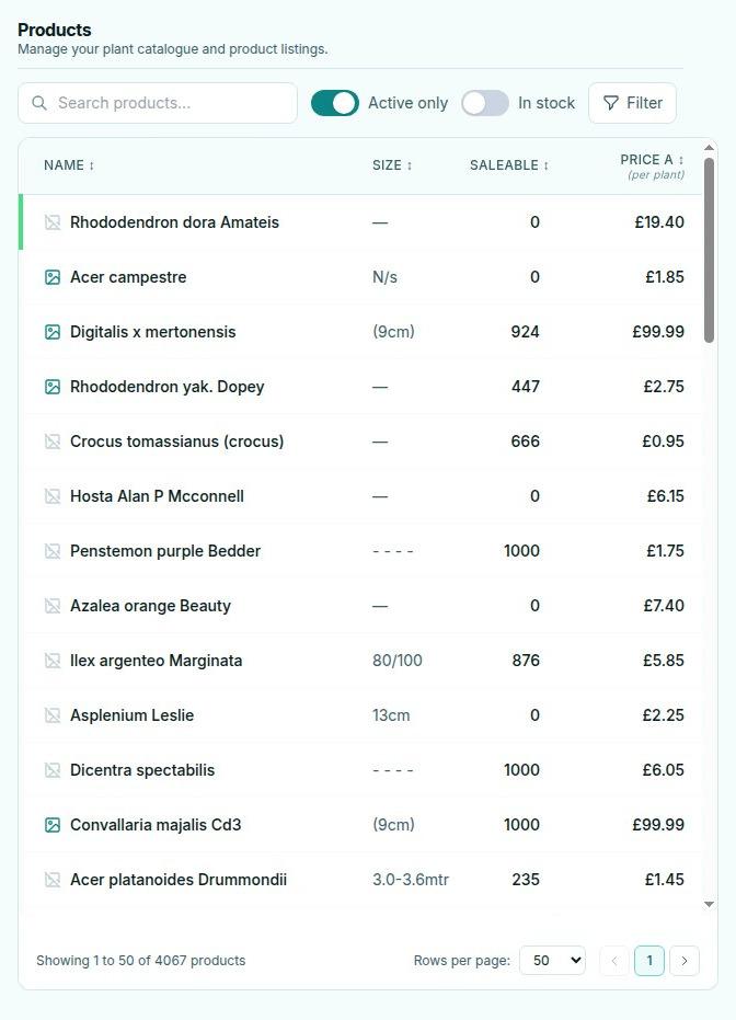 The HortiOwl product catalogue with plant names, sizes, stock and prices